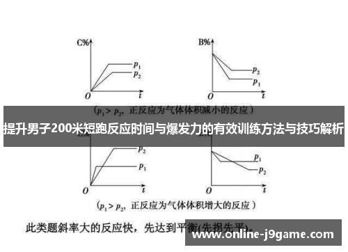 提升男子200米短跑反应时间与爆发力的有效训练方法与技巧解析