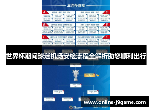 世界杯期间球迷机场安检流程全解析助您顺利出行
