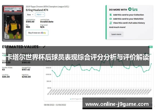 卡塔尔世界杯后球员表现综合评分分析与评价解读 卡塔尔世界杯后球员表现综合评分分析与评价解读