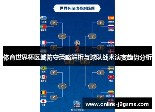 体育世界杯区域防守策略解析与球队战术演变趋势分析