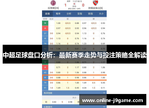 中超足球盘口分析:最新赛季走势与投注策略全解读 中超足球盘口分析:最新赛季走势与投注策略全解读