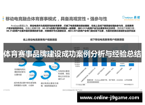 体育赛事品牌建设成功案例分析与经验总结 体育赛事品牌建设成功案例分析与经验总结