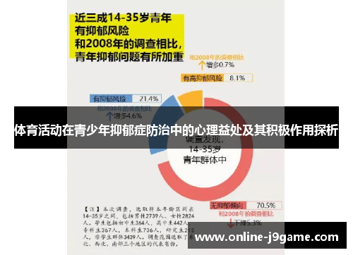 体育活动在青少年抑郁症防治中的心理益处及其积极作用探析 体育活动在青少年抑郁症防治中的心理益处及其积极作用探析