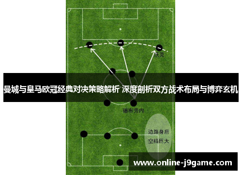 曼城与皇马欧冠经典对决策略解析 深度剖析双方战术布局与博弈玄机 曼城与皇马欧冠经典对决策略解析 深度剖析双方战术布局与博弈玄机