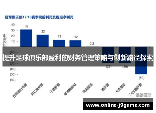 提升足球俱乐部盈利的财务管理策略与创新路径探索 提升足球俱乐部盈利的财务管理策略与创新路径探索