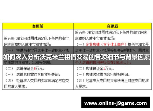 如何深入分析沃克米兰租借交易的各项细节与背景因素