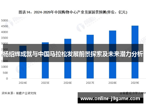 杨绍辉成就与中国马拉松发展前景探索及未来潜力分析 杨绍辉成就与中国马拉松发展前景探索及未来潜力分析