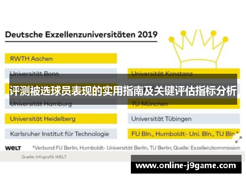 评测被选球员表现的实用指南及关键评估指标分析 评测被选球员表现的实用指南及关键评估指标分析