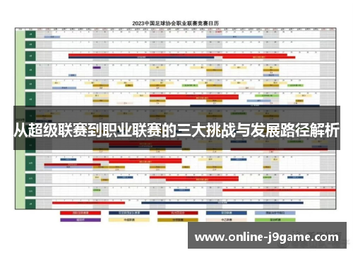 从超级联赛到职业联赛的三大挑战与发展路径解析 从超级联赛到职业联赛的三大挑战与发展路径解析