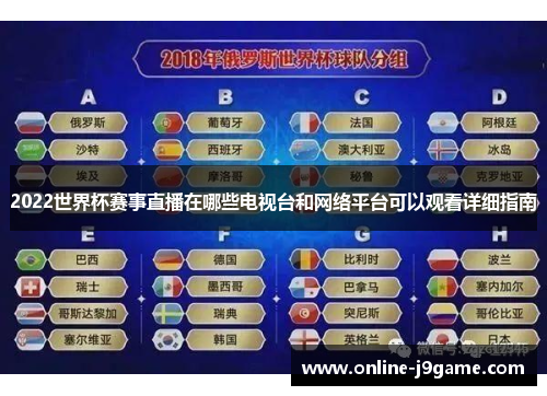 2022世界杯赛事直播在哪些电视台和网络平台可以观看详细指南 2022世界杯赛事直播在哪些电视台和网络平台可以观看详细指南