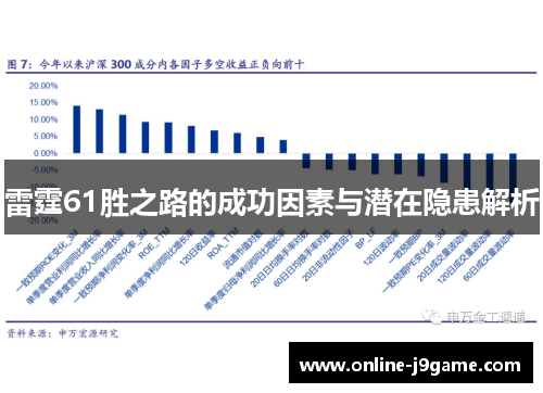 雷霆61胜之路的成功因素与潜在隐患解析