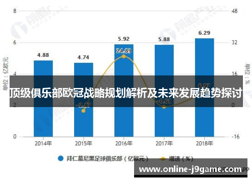 顶级俱乐部欧冠战略规划解析及未来发展趋势探讨 顶级俱乐部欧冠战略规划解析及未来发展趋势探讨
