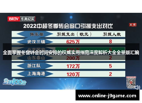 全面掌握冬窗转会时间安排的权威实用指南深度解析大全全景版汇编