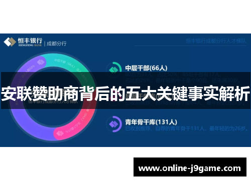 安联赞助商背后的五大关键事实解析