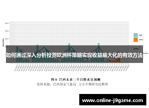 如何通过深入分析投资欧洲杯策略实现收益最大化的有效方法 如何通过深入分析投资欧洲杯策略实现收益最大化的有效方法