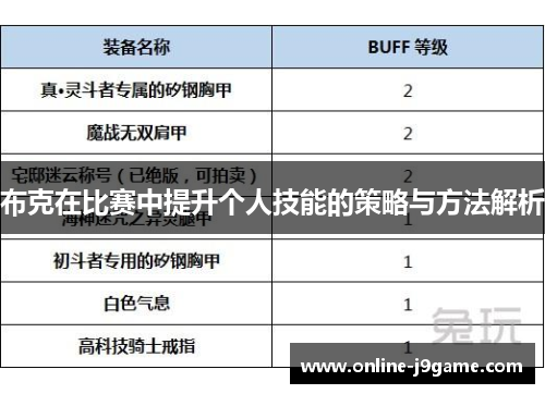 布克在比赛中提升个人技能的策略与方法解析